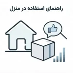 بازدید در منزل مشتریان برای جمع‌آوری داده‌ها، بررسی تجربه و نیازهای آن‌ها