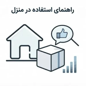 بازدید در منزل مشتریان برای جمع‌آوری داده‌ها، بررسی تجربه و نیازهای آن‌ها