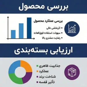تست و ارزیابی محصول برای بررسی کیفیت، کارایی و پذیرش مشتریان در بازار