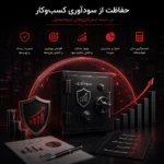 business profit safeguard