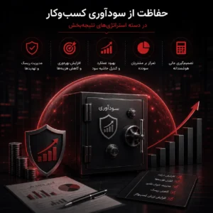 business profit safeguard
