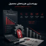 product cost optimization
