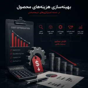 product cost optimization